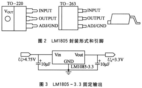 現代電子系統中電源技術的發展趨勢及其在計算機軟硬件開發中的關鍵應用