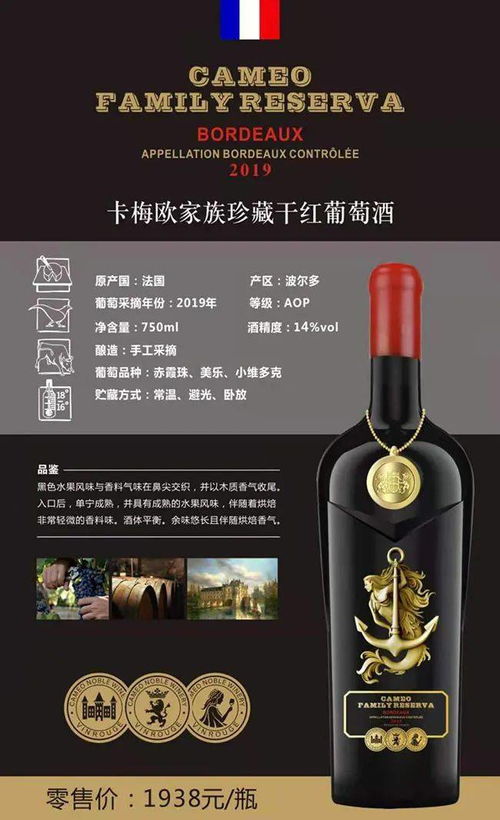 擁抱國際品質(zhì)，進口紅酒加盟的藍海機遇